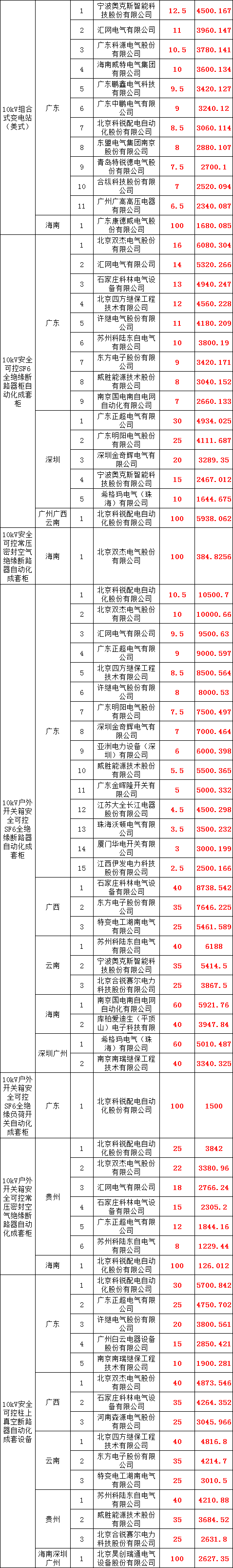 c835325d153c869fbdd4ef52b69d1bb9 J9集团-国际站最新官网