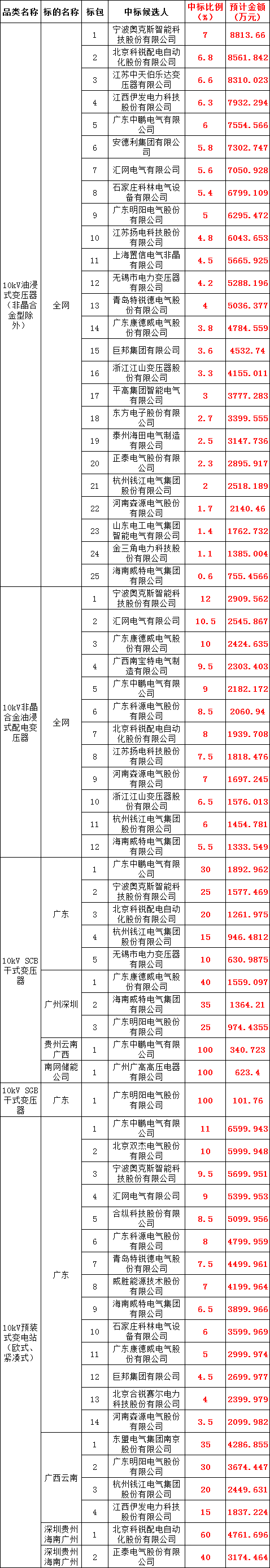 dbd9a0418fbb184d4b98347ef4d2de98 J9集团-国际站最新官网
