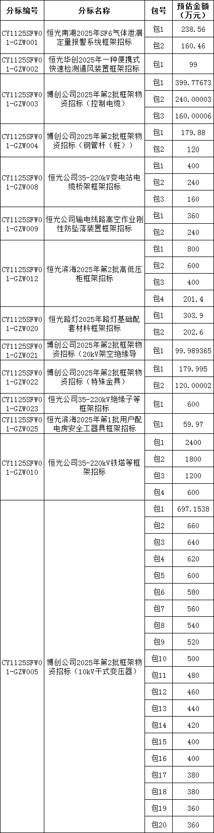 f9115cfd92bd99eee375d8a41b122eec J9集团-国际站最新官网
