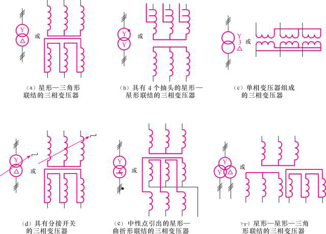 J9集团-国际站最新官网