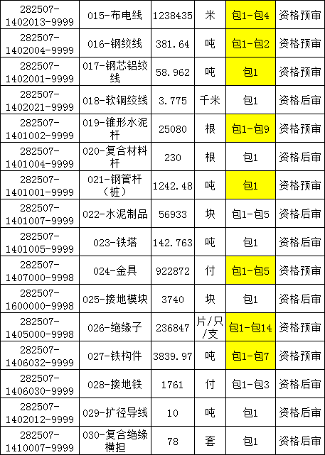 1deb8b66bbbcb0262ba3ea38f190a458 J9集团-国际站最新官网