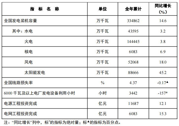 J9集团-国际站最新官网