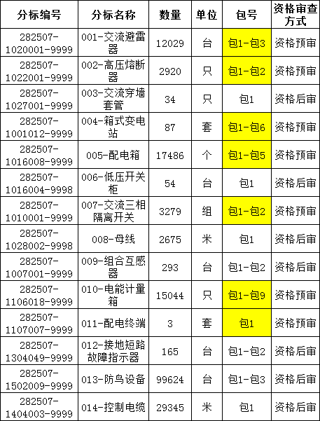 8e0bf7834d4a32fa8afefa2217a00095 J9集团-国际站最新官网