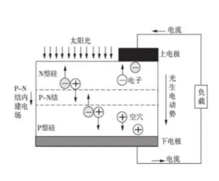 J9集团-国际站最新官网