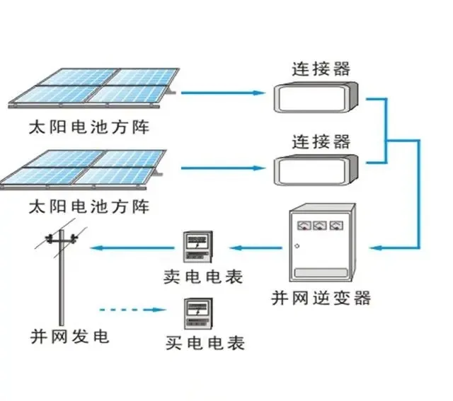 J9集团-国际站最新官网