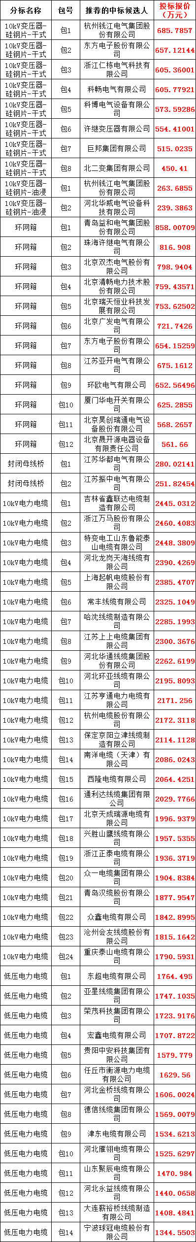 J9集团-国际站最新官网