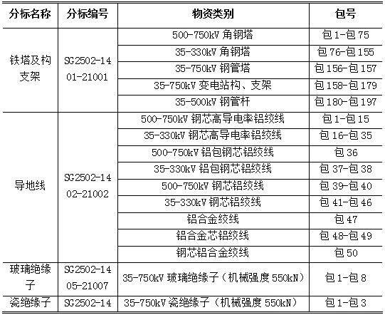 J9集团-国际站最新官网