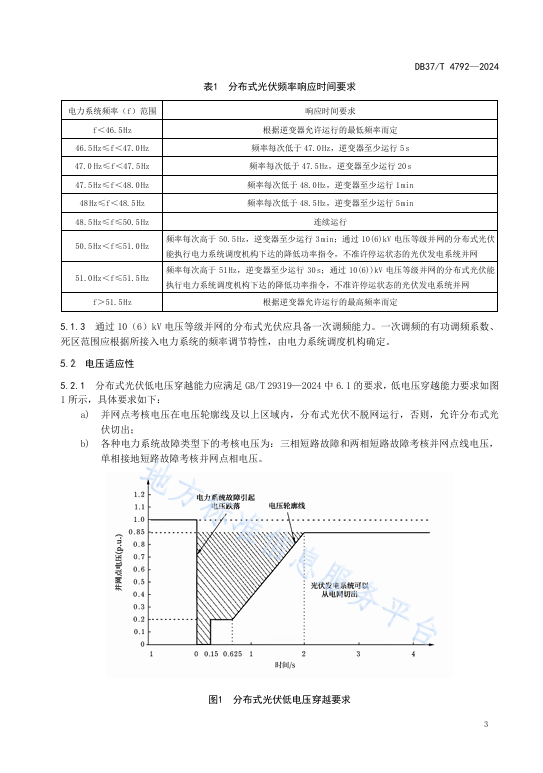 6b9aa30a287cda9308e21221af43fce0 J9集团-国际站最新官网