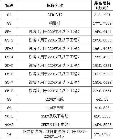 J9集团-国际站最新官网