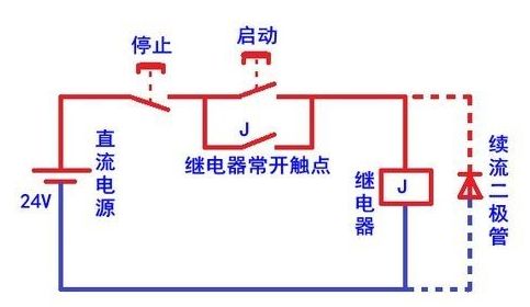 J9集团-国际站最新官网