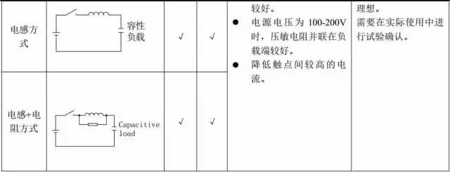 J9集团-国际站最新官网