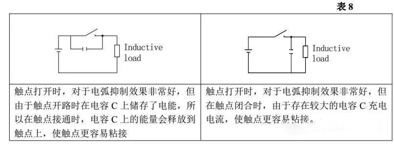 J9集团-国际站最新官网