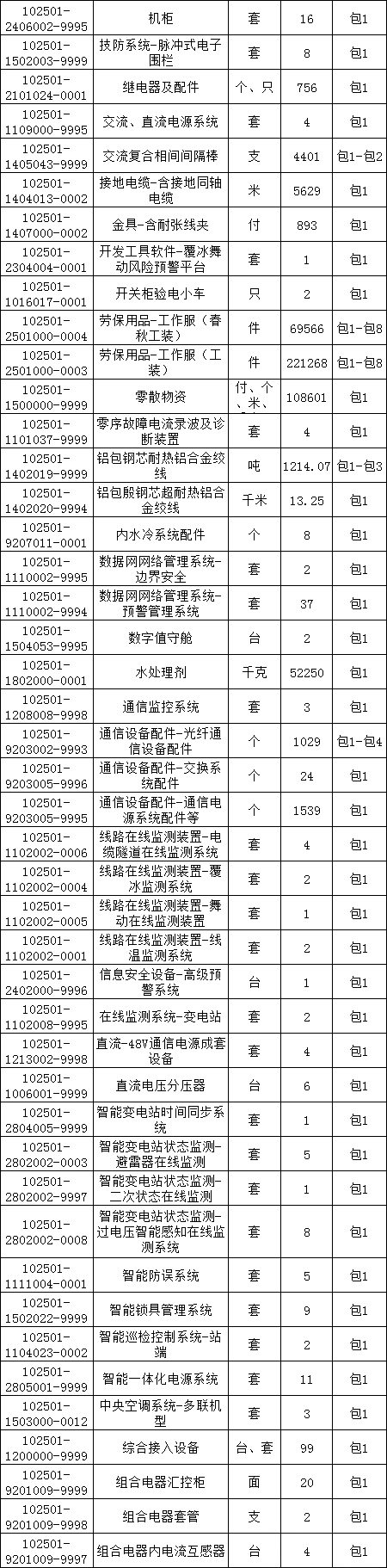 J9集团-国际站最新官网