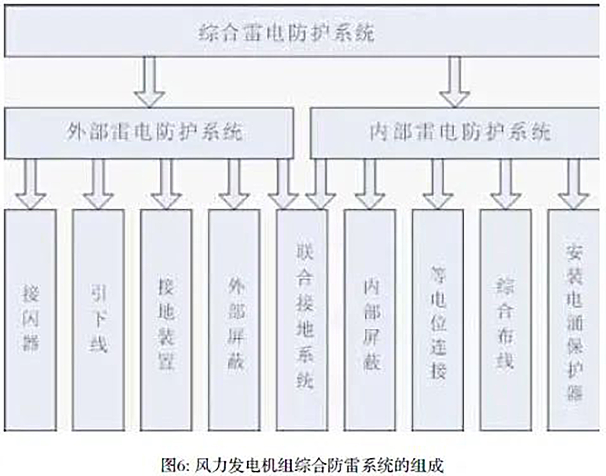 41bd7d02c3a2598a986b8c9056c5704f J9集团-国际站最新官网