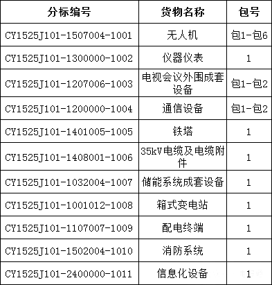 J9集团-国际站最新官网