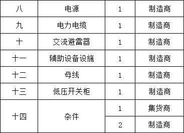 J9集团-国际站最新官网