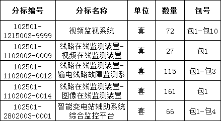 J9集团-国际站最新官网