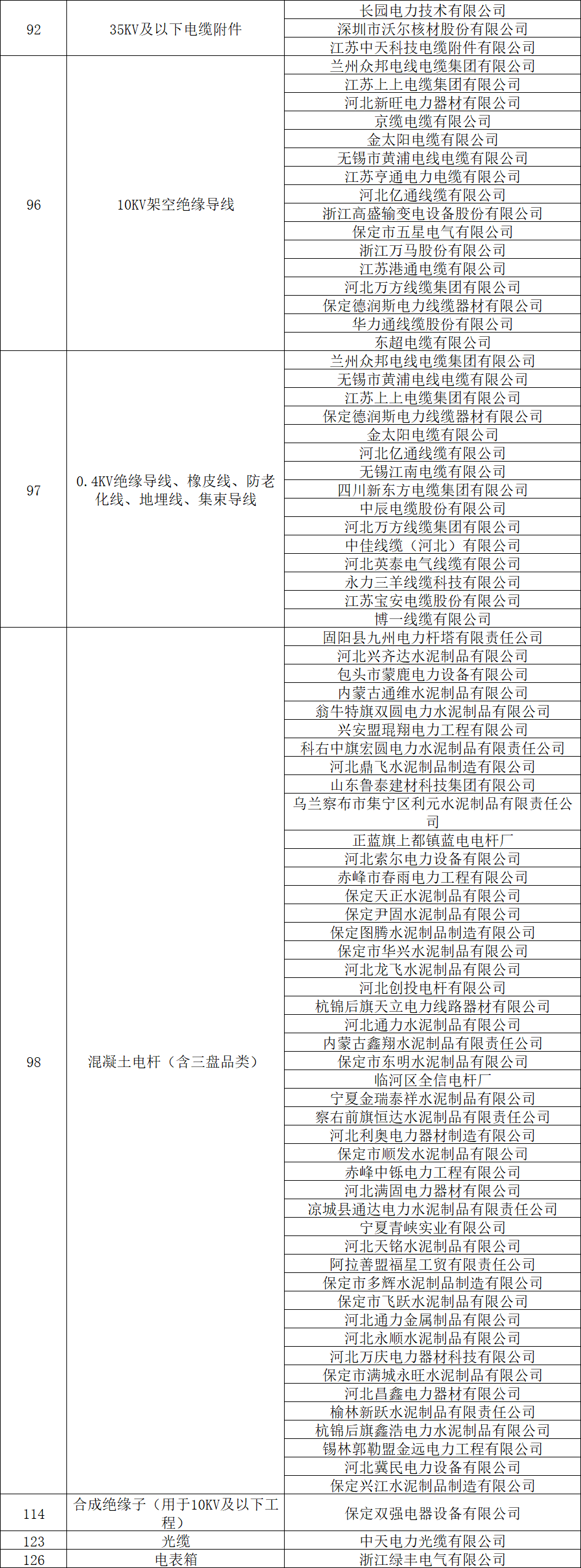 J9集团-国际站最新官网