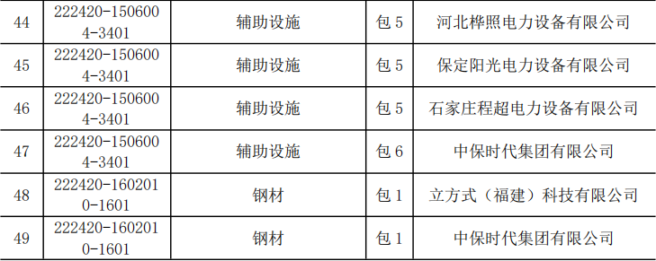 J9集团-国际站最新官网
