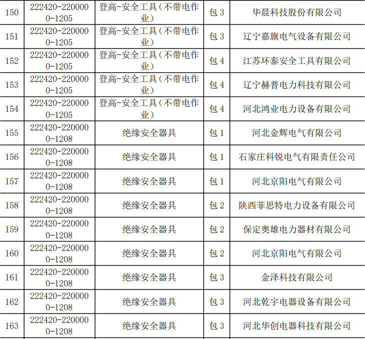 J9集团-国际站最新官网