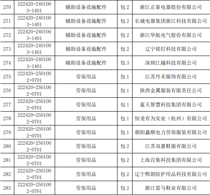 J9集团-国际站最新官网