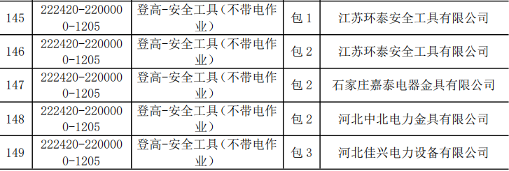 J9集团-国际站最新官网