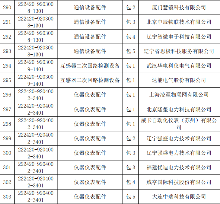J9集团-国际站最新官网