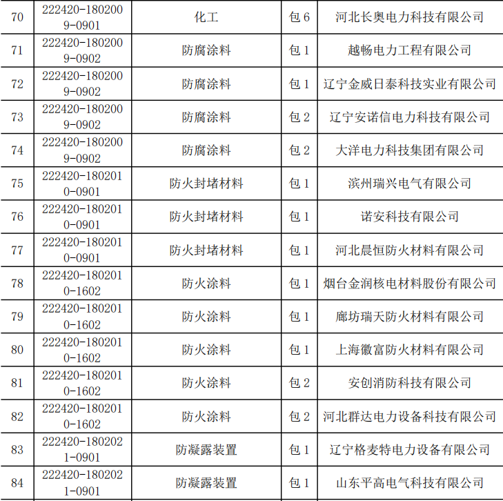 J9集团-国际站最新官网