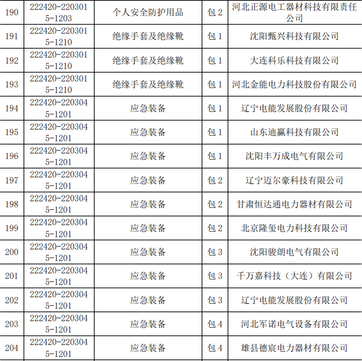 J9集团-国际站最新官网