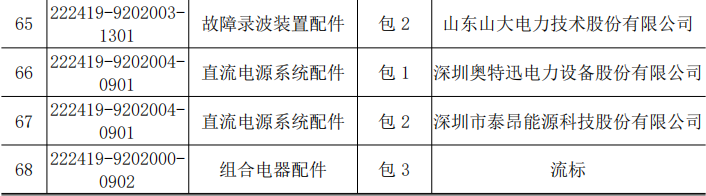 J9集团-国际站最新官网