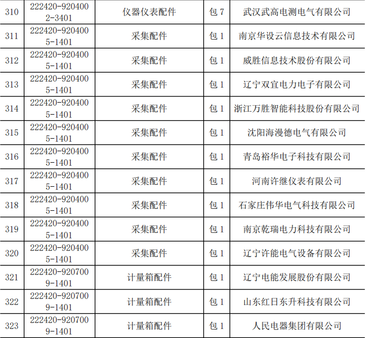 J9集团-国际站最新官网
