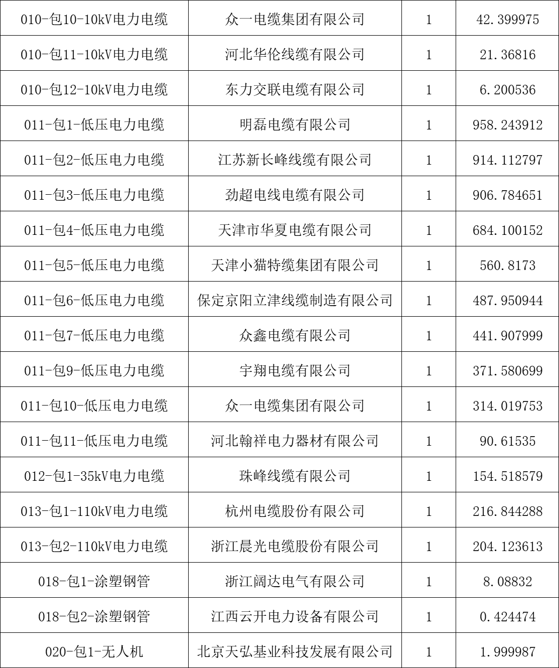 J9集团-国际站最新官网