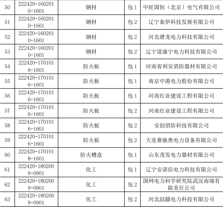 J9集团-国际站最新官网