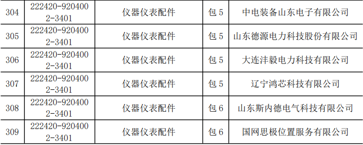 J9集团-国际站最新官网