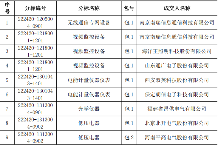 J9集团-国际站最新官网