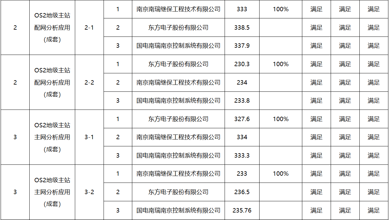 J9集团-国际站最新官网