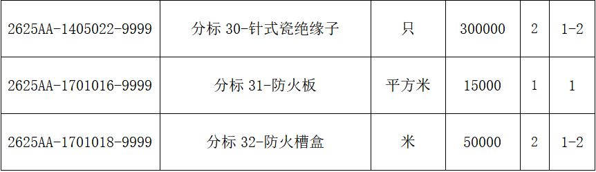 J9集团-国际站最新官网
