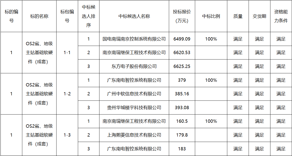 J9集团-国际站最新官网
