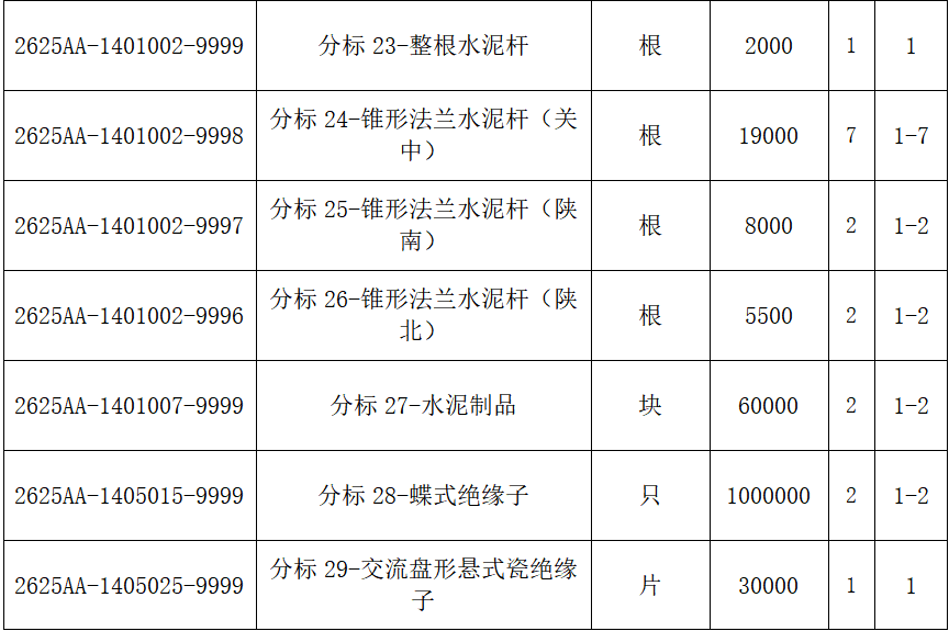J9集团-国际站最新官网