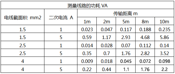 e0a1c68df8480f9e0f10b6e1ecdc4cdf J9集团-国际站最新官网