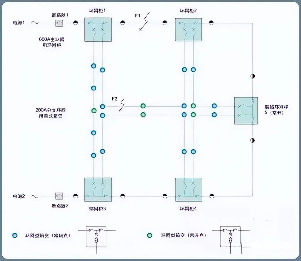 0d40e3c4f2da5c8191b50b4f3757f36c J9集团-国际站最新官网