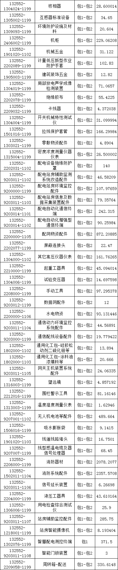 J9集团-国际站最新官网