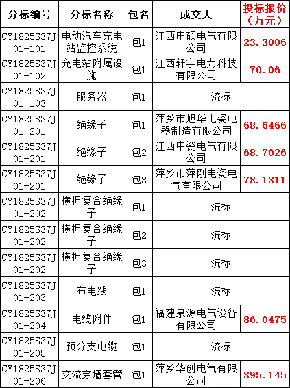 J9集团-国际站最新官网