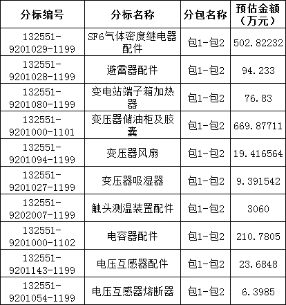 J9集团-国际站最新官网