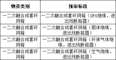 J9集团-国际站最新官网