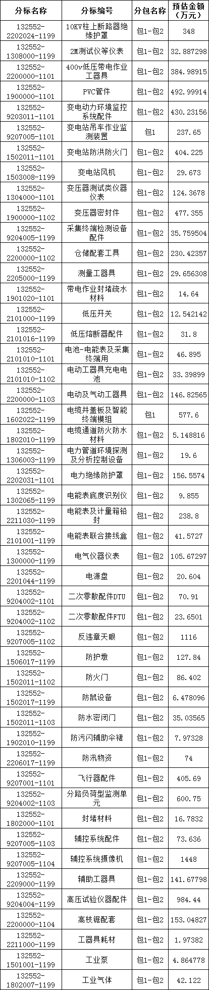 J9集团-国际站最新官网