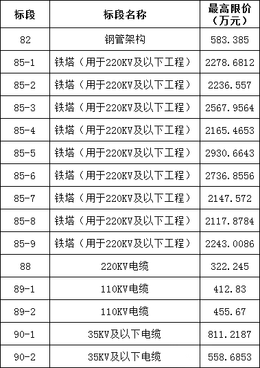 J9集团-国际站最新官网