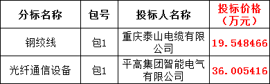 J9集团-国际站最新官网