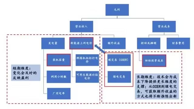 61ffd9953211145f80a018a7e1103ac0 J9集团-国际站最新官网