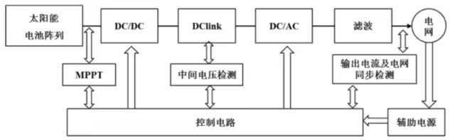 b4f838cbb7feecbf34de82fe6ddb554a J9集团-国际站最新官网